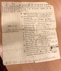A list of East India Company Directors elected in 1755
