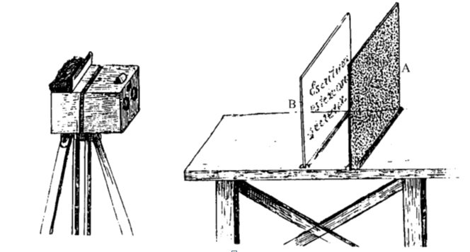 Figure 2: Ramon y Cajal's secret stereo writing, see Text Box