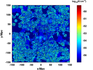 JRF Desmond. Contour plot of the curvature across a 300 Mpc x 300 Mpc slice of the local universe