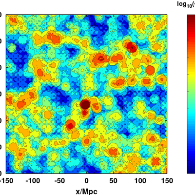 JRF Desmond. Contour plot of the gravitational potential across a 300 Mpc x 300 Mpc slice of the local universe