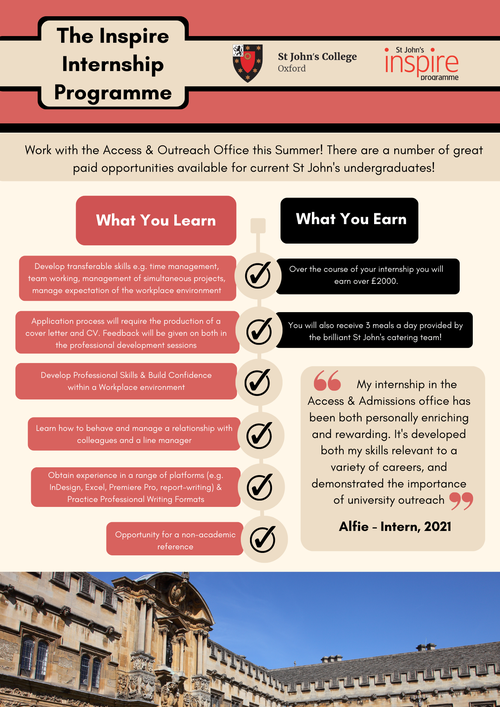 Inspire Internship Infographic